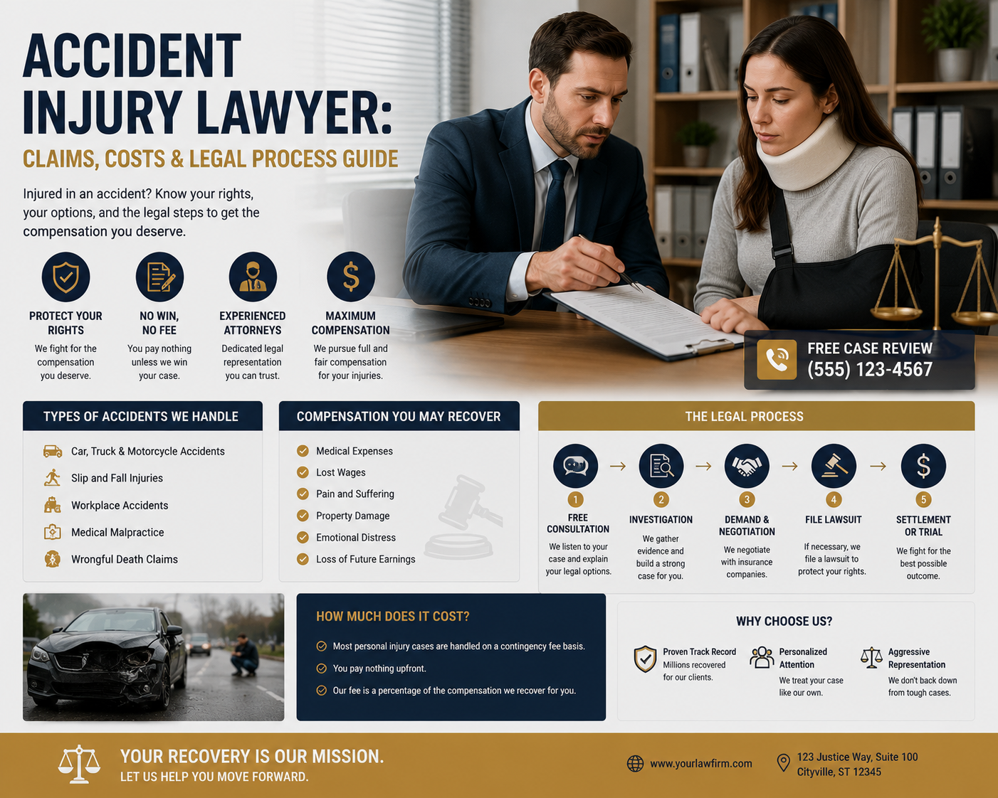 Accident Injury Lawyer